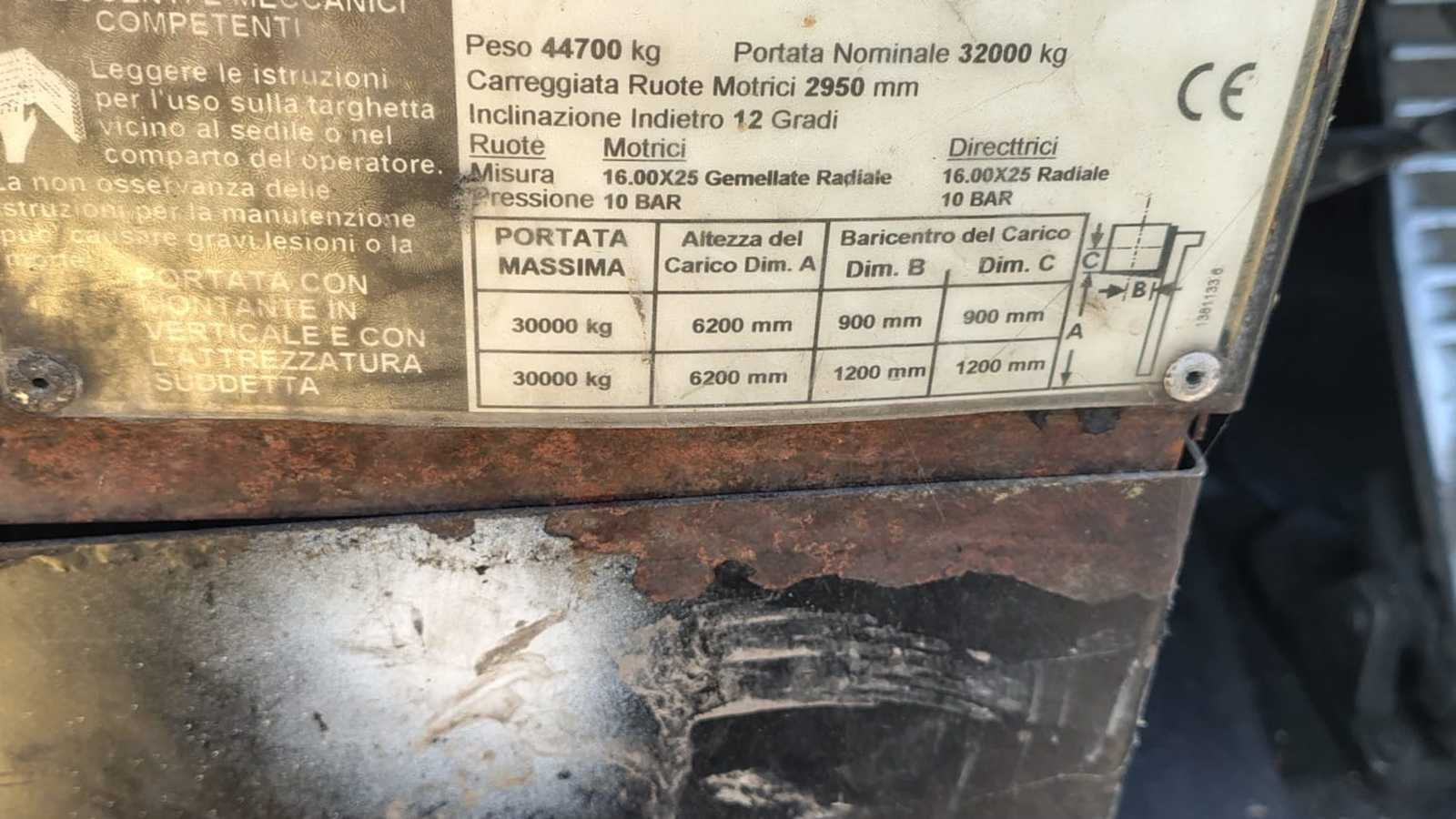 OmecoHub - Immagine 9